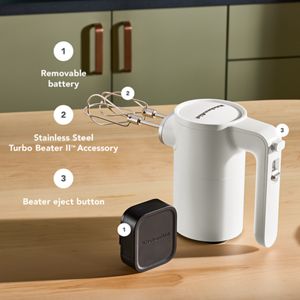 250193KPD01-026_Multi-SKU_Infographic.tif
